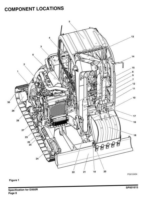 List of service manuals dx60r