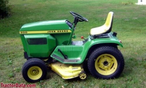 John Deere 200 , 208 , 210 , 212 , 214 and 216 Lawn and Garden Tractors Service Manual