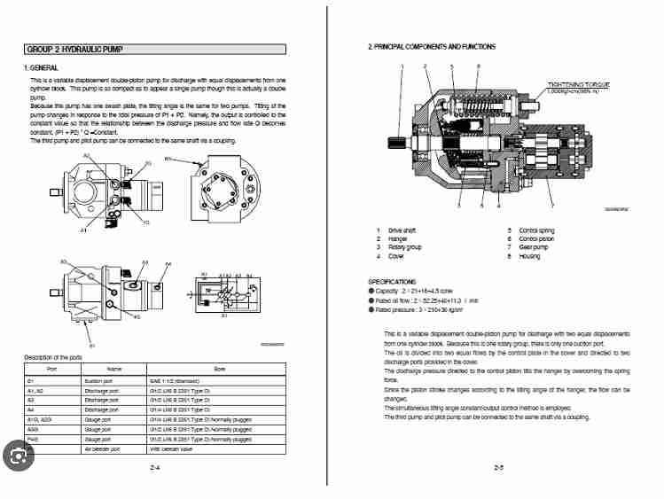 Hyundai Robex 55-3 Crawler Excavator Service Manual 2 Hyundai Robex 55-3 Crawler Excavator Service Manual