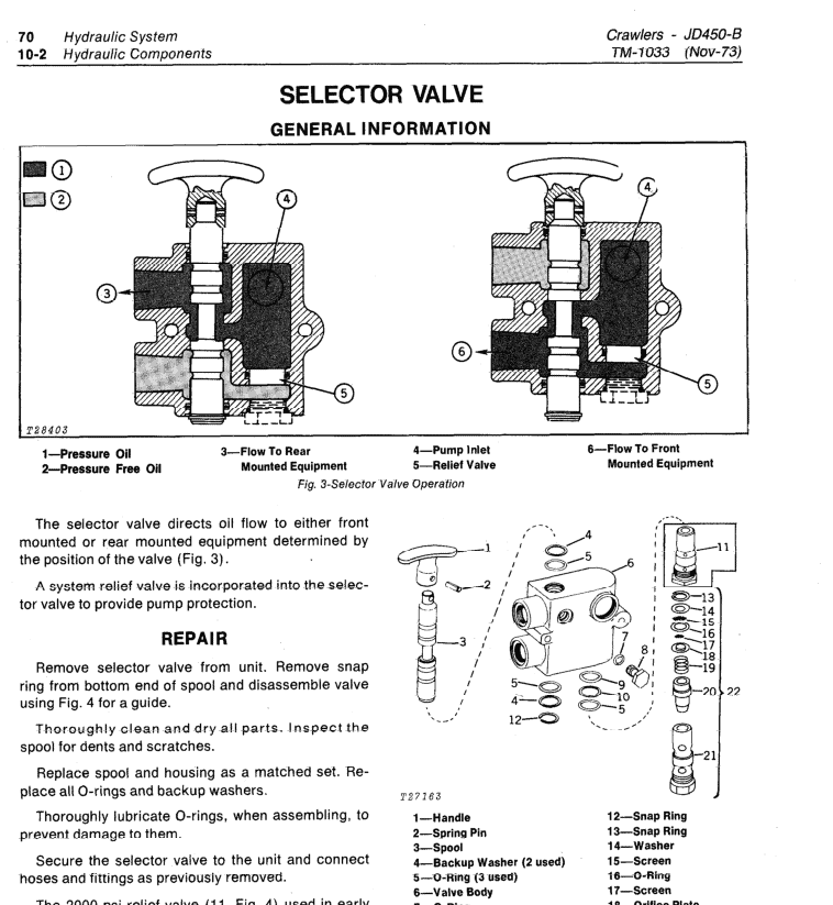 450b John Deere Backhoe Service Manual