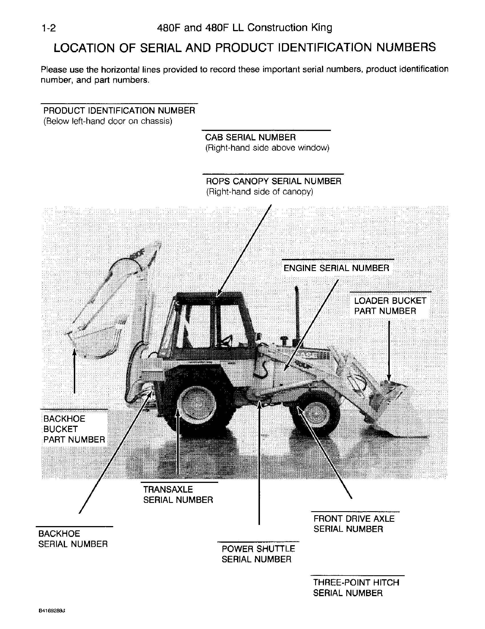 Case 480f Ll Construction King Backhoe Parts Catalog Manual