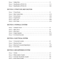 Hyundai R160Lc 9 R180Lc 9 Crawler Excavator Service Repair Manual Operating Manual