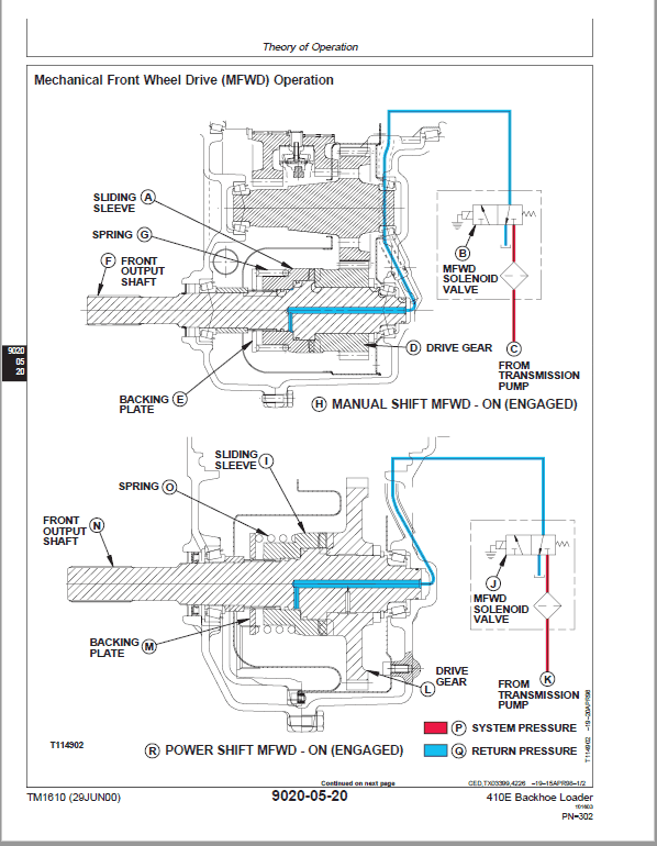 Cat Repair Manual (PDF) John Deere 410E Backhoe Loader Technical Manual