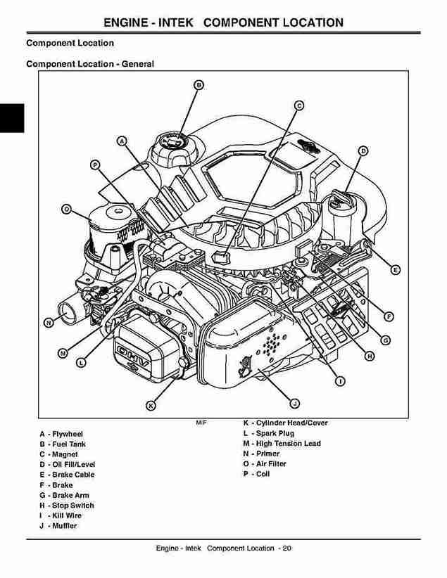 John Deere JS63C Walk Behind Rotary Mowers Repair Manual TM2209 Illustration
