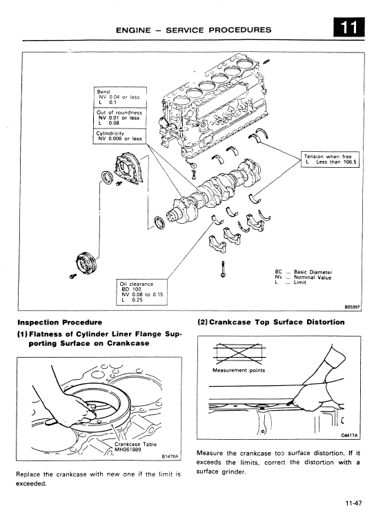 Kobelco SK300 MARK III Hydraulic Excavator Illustrated Parts List Manual