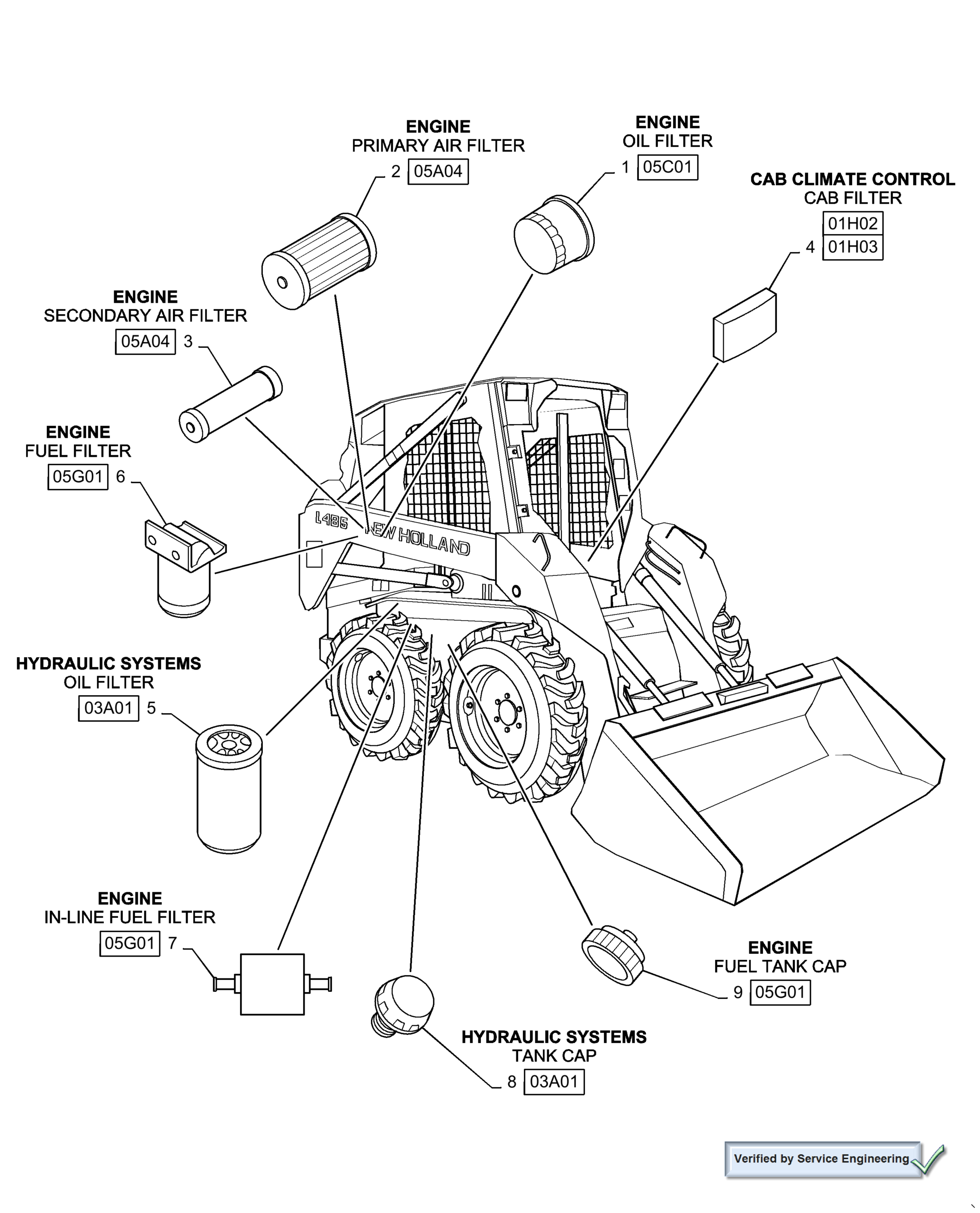 New Holland LX465 LX485 Parts Catalog Manual