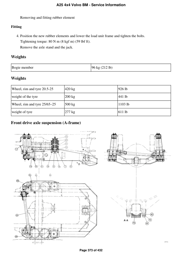 Volvo A25 4×4 BM Truck Repair Service Manual