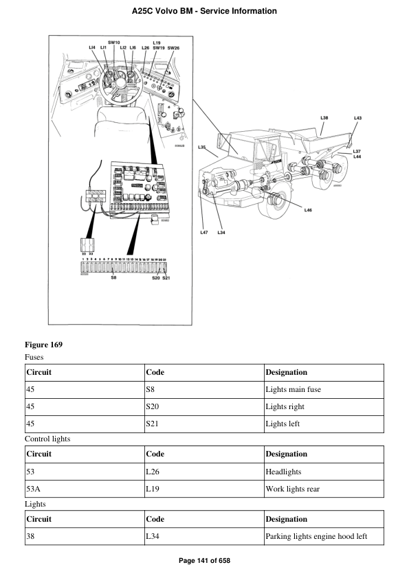 Cat Repair Manual (PDF) Volvo BM A25c Articulated Dump Truck Repair Manual