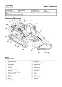 Volvo-Ec210c-L-Ec210cl-Service-Repair-Manual-pdf-3-320
