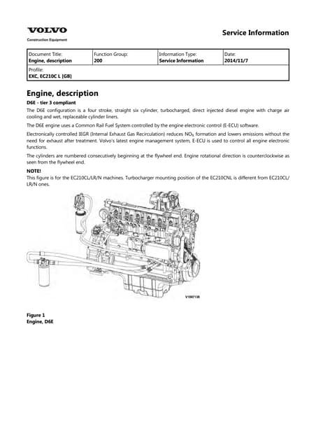 Volvo Ec210cl Excavator Service Manual