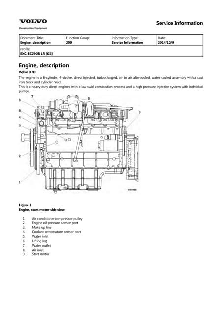 Volvo Ec290b Lc Excavator Service Repair Manual 2 Volvo Ec290b Lc Excavator Service Repair Manual