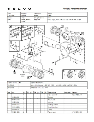 Volvo L120E Wheel Loader Parts Catalog Manual