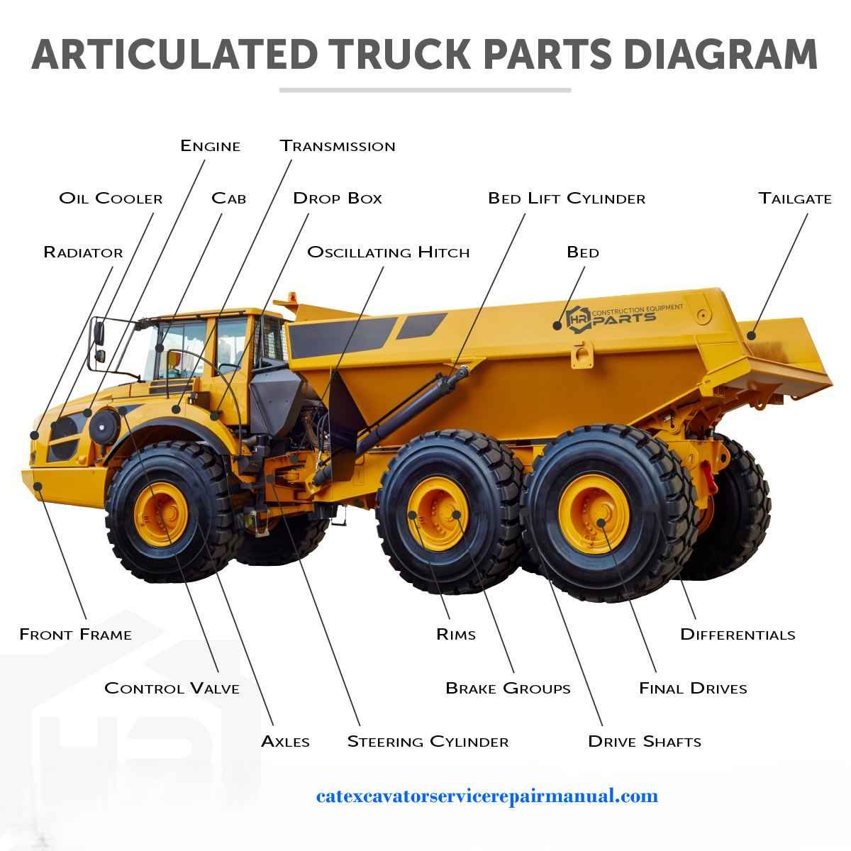 Volvo Bm A40 Parts Catalog Download Illustration