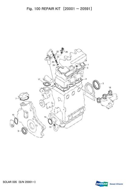 Doosan Daewoo Solar 035 Mini Excavator Parts Pdf Manual