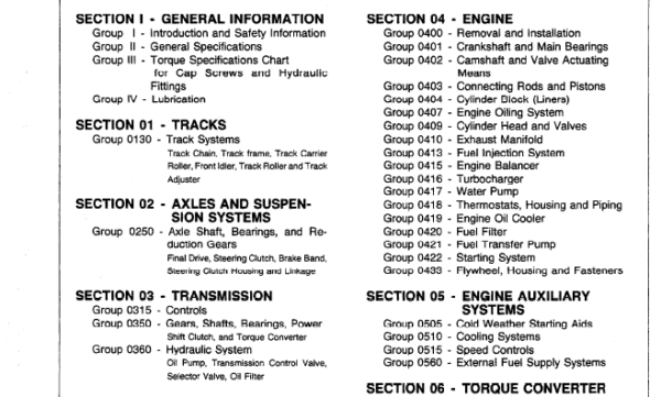 John Deere 550B, 555B Crawler Bulldozer Loader Technical Manuals