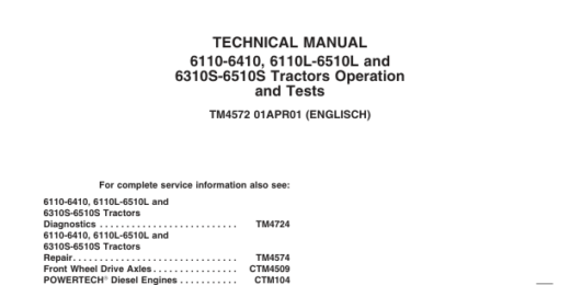 John Deere 6110-6410, 6110L-6510L, 6310S-6510S Tractors Diagnostics Test Service Manual