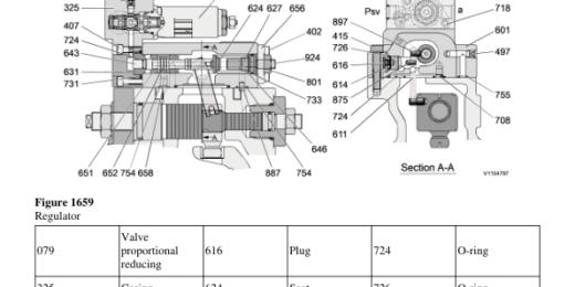 Volvo Ec140c L, Ec140c Lm Excavator Service Parts Manual Sn：110001