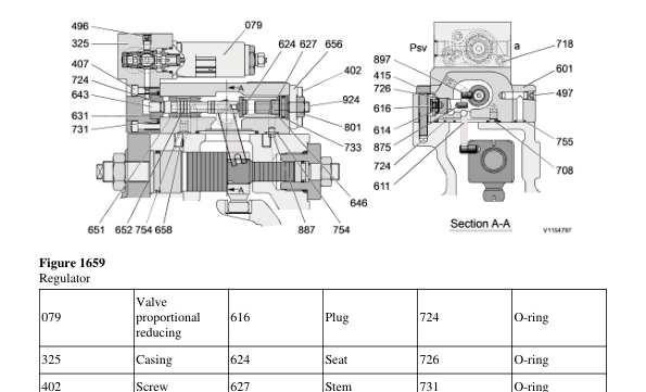Cat Repair Manual (PDF) Volvo Ec140c L, Ec140c Lm Excavator Service Parts Manual Sn:110001
