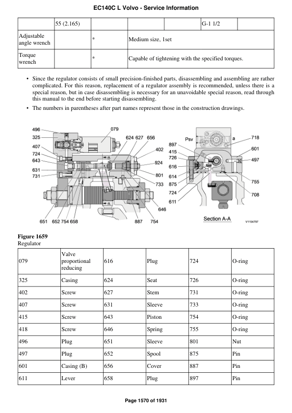 Cat Repair Manual (PDF) Volvo Ec140c L, Ec140c Lm Excavator Service Parts Manual Sn:110001