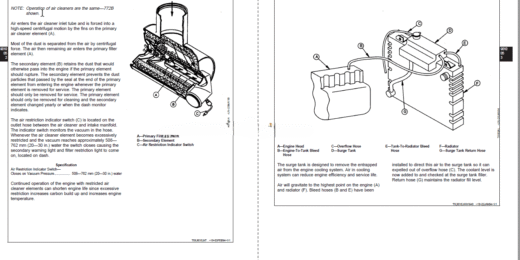 John Deere 670B, 772B, 772BH Operation Test Manual