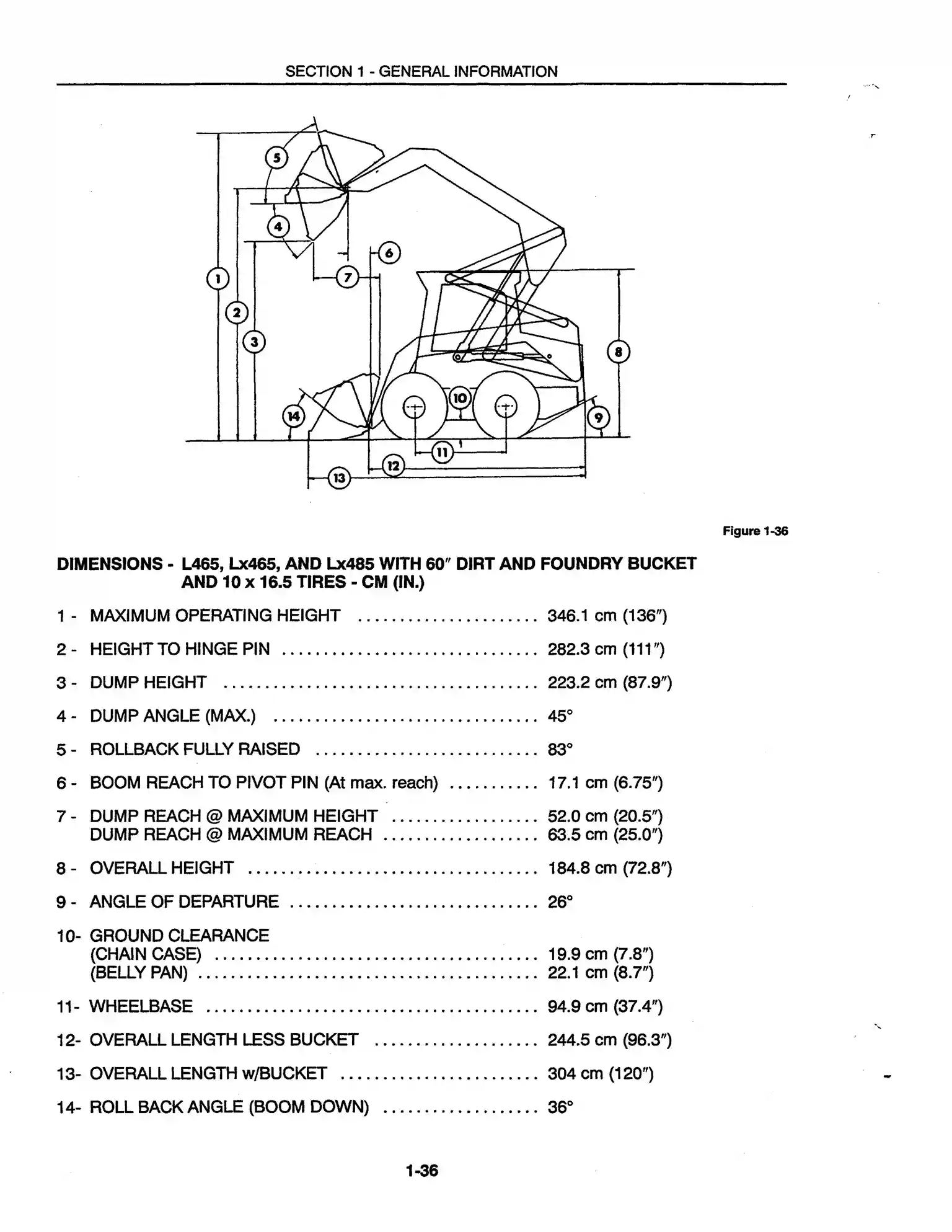 New Holland LX465 Specs - Compact Loader Guide